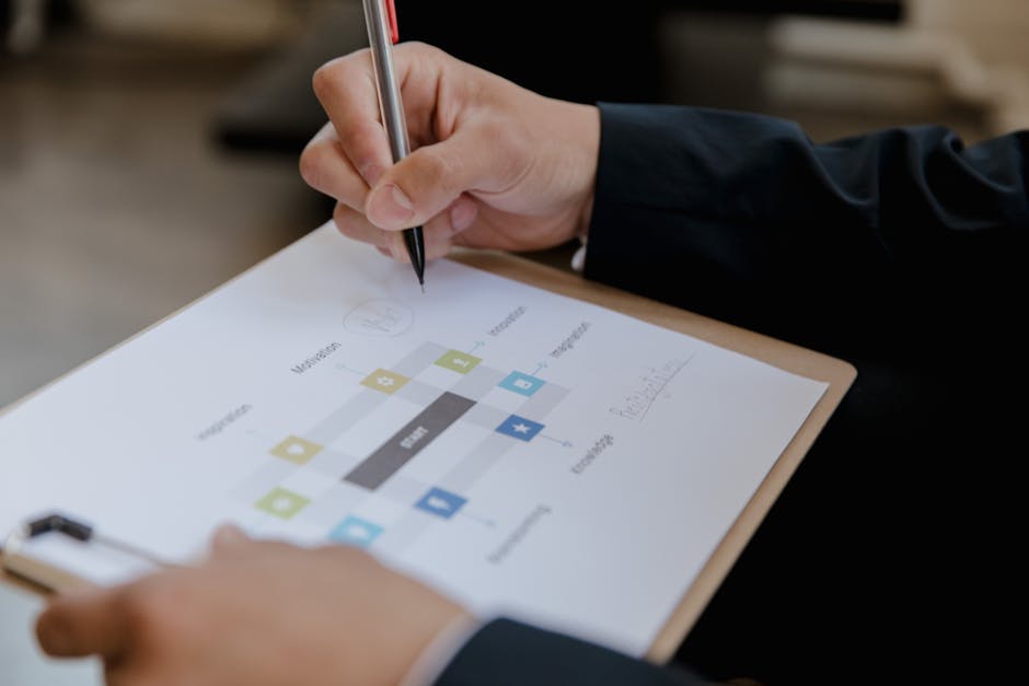 close-up-of-a-business-strategy-diagram-on-a-clipboard-with-