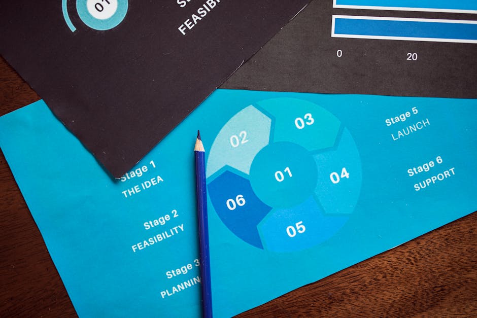 close-up-of-a-business-planning-cycle-chart-with-a-blue-penc