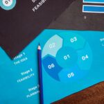 close-up-of-a-business-planning-cycle-chart-with-a-blue-penc
